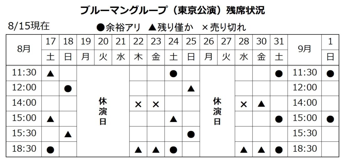 ブルーマングループジャパンツアー2024東京公演チケット(2024/8/24) ブルーマングループジャパンツアー2024東京公演チケット(2024/8/24)